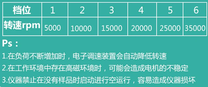 316不锈钢刀头参数.png